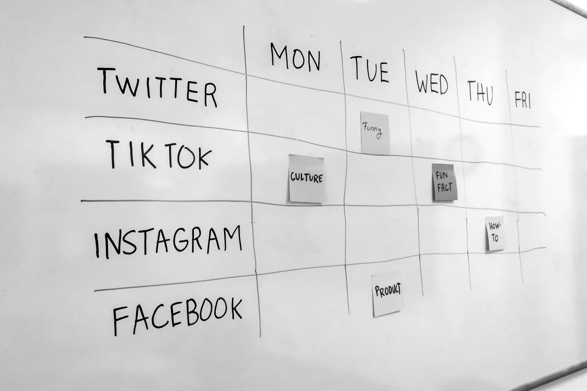 Calendrier éditorial par réseau social : Instagram, Facebook, TikTok