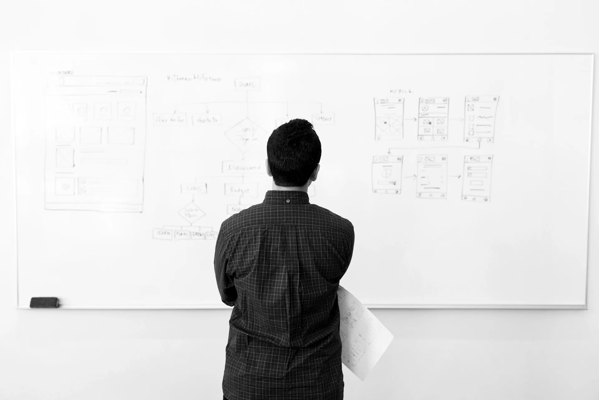 Formateur de dos devant un tableau blanc couvert de notes